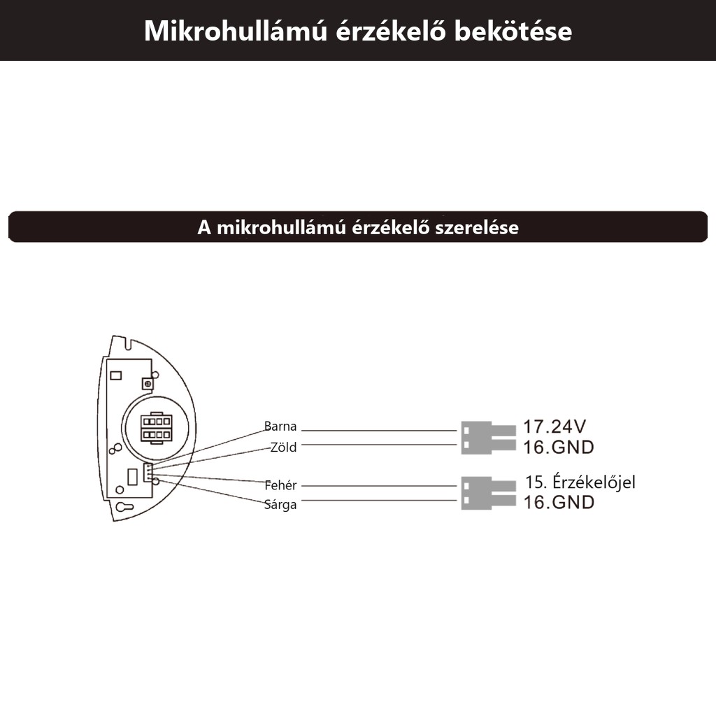 Mikrohullámú szenzor bekötése