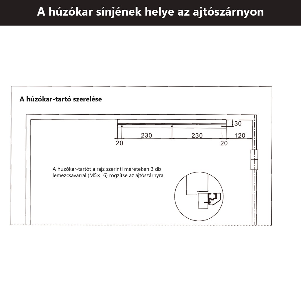 A húzókar sínjének helye az ajtószárnyon