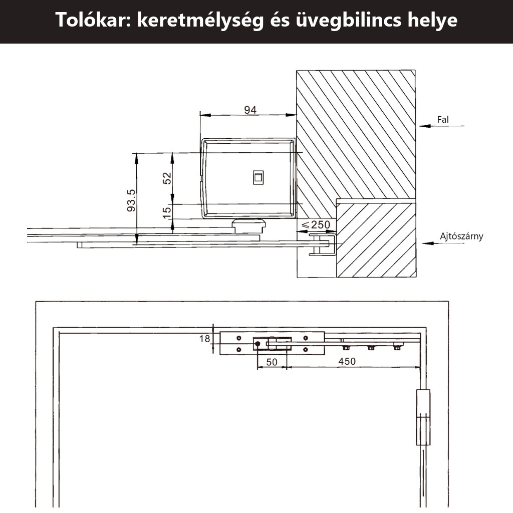 Tolókar: keretmélység és üvegbilincs helye