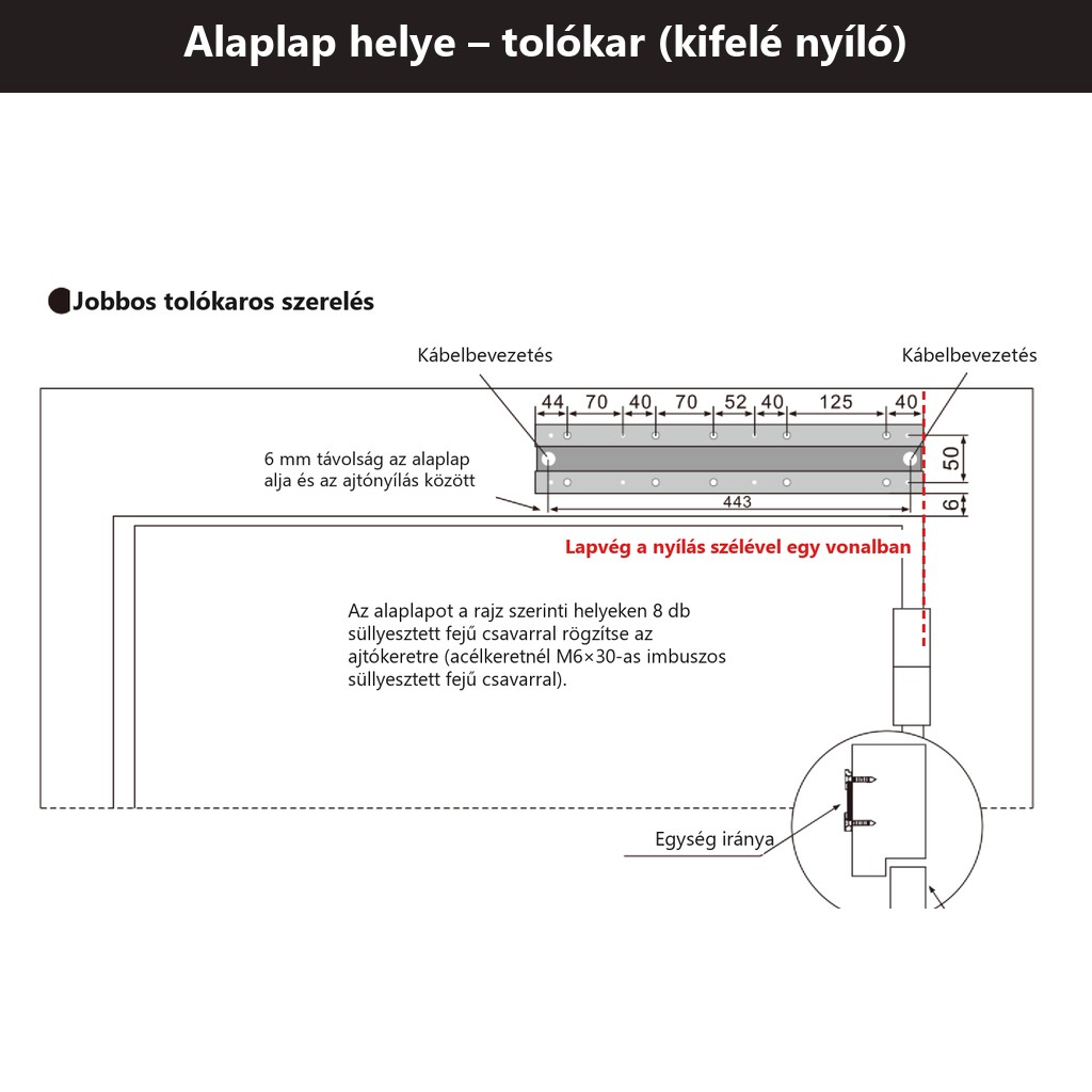 Alaplap helye – tolókar (kifelé nyíló)
